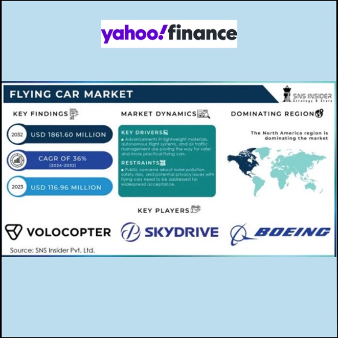 Yahoo! Finance